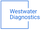 Westwater Diagnostics PLLC